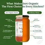 Load image into Gallery viewer, Kashmiri Acacia Honey-100% Organic