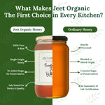 Load image into Gallery viewer, Sundarban Reserve Honey