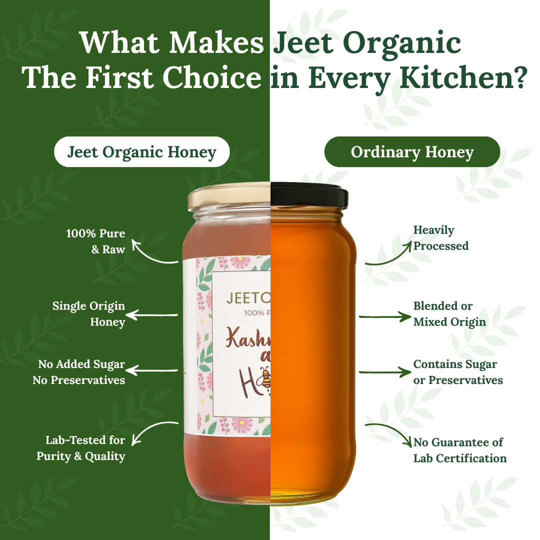 Kashmiri Acacia Honey-100% Organic